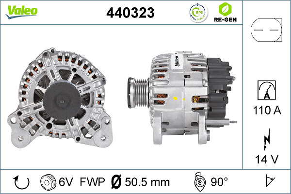 ALT-REGEN-VW-AUDIA1