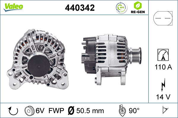 ALT-REGEN-VW-PQ35,VR6