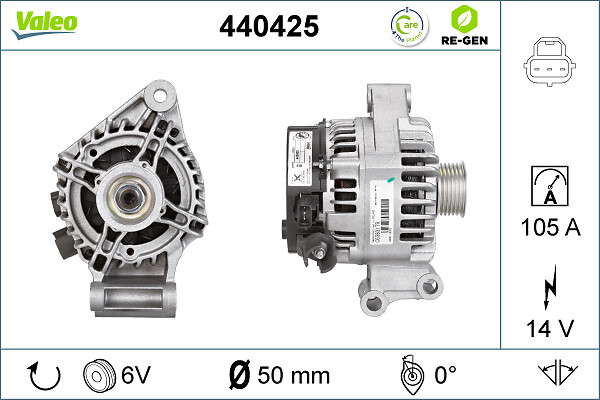 ALT-REGEN-FORD-ALTC,MAX,FIESTV,FCUS