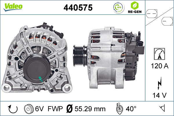 ALT-REGEN-FORD-C,MAX2,FIEST6,TRNSIT