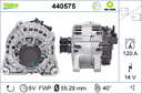 ALT-REGEN-FORD-C,MAX2,FIEST6,TRNSIT