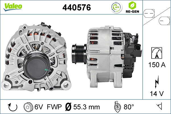 ALT-REGEN-FORD-C,MAX2,FIEST6,MNDEOI