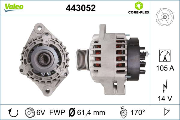 ALT-CORE FLEX-OPL-SIGNU,VECTRC,ZAFI