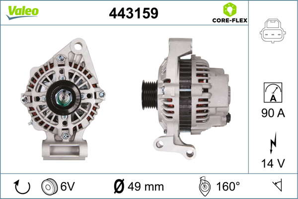 ALT-CORE FLEX-OPL-SIGNU,VECTRB,ZAFI