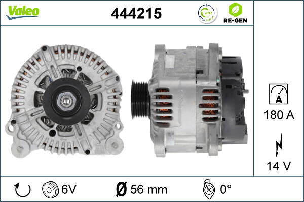 ALT-REGEN-AUDI-A4