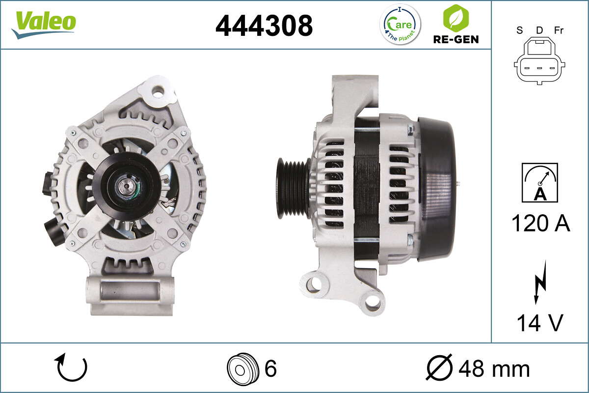 ALTERNATOR RE-GEN FORD