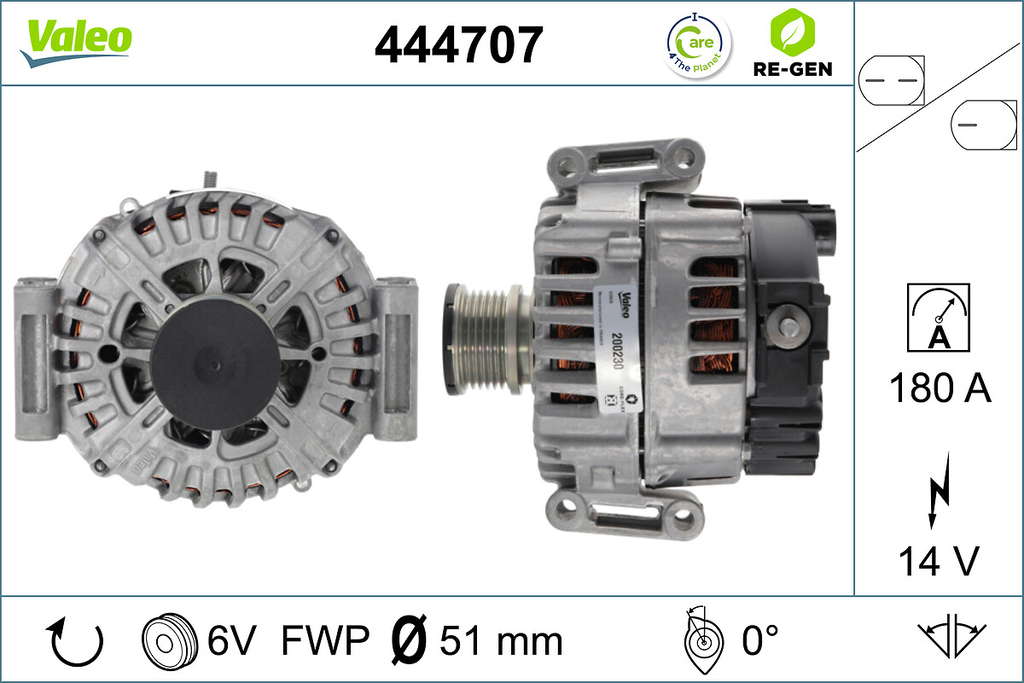 ALTERNATOR RE-GEN DAIMLER