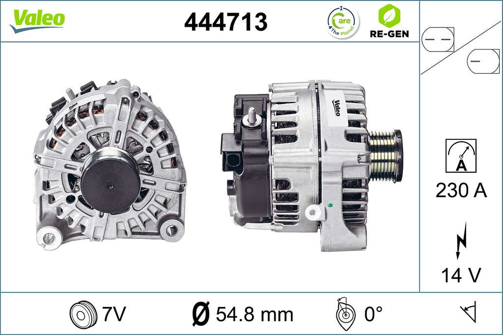 ALTERNATOR RE-GEN BMW GROUP