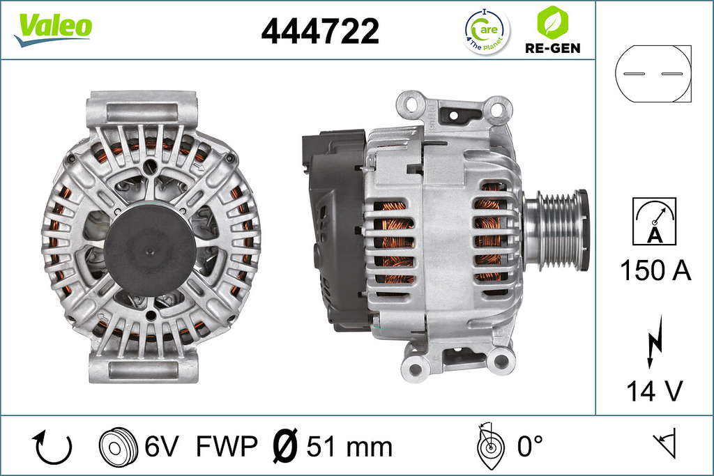 ALTERNATOR RE-GEN DAIMLER