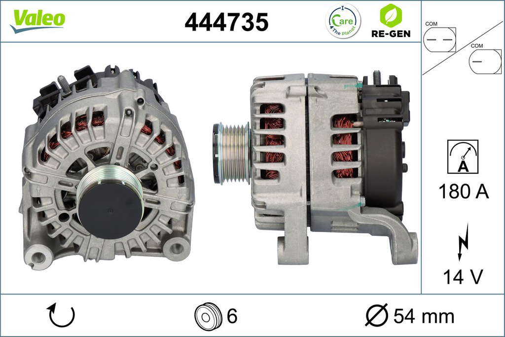 ALTERNATOR RE-GEN BMW GROUP