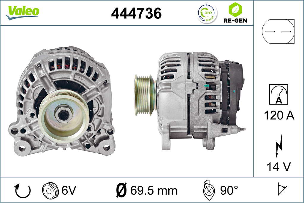 ALTERNATOR RE-GEN VW GROUP