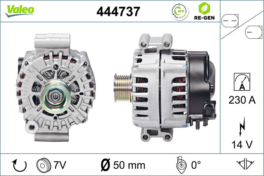 ALTERNATOR RE-GEN BMW GROUP