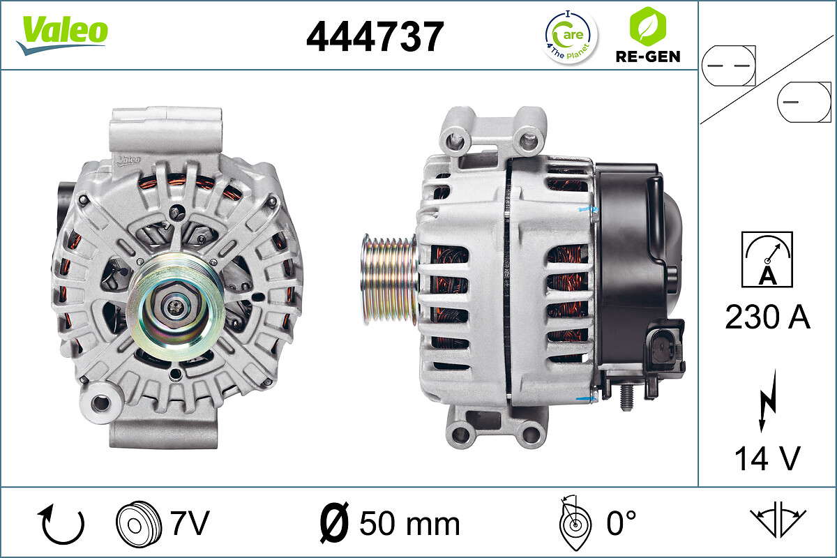 ALTERNATOR RE-GEN BMW GROUP