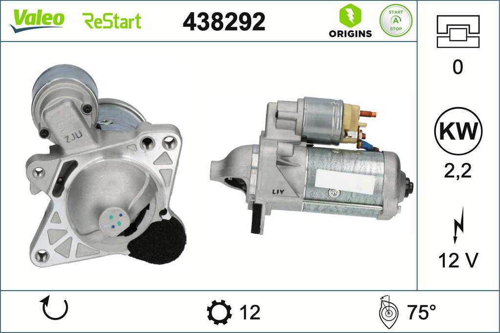 DEM-ORIGINS-STOP START-RESTART-RNLT