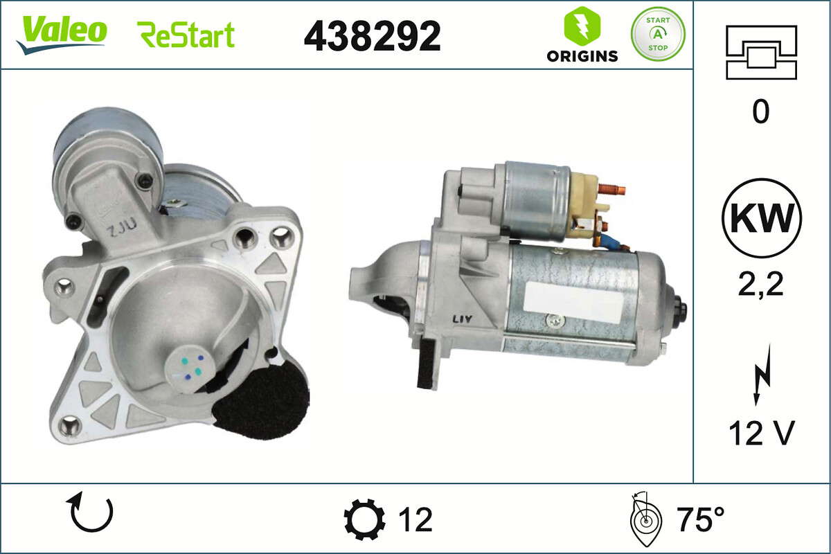 DEM-ORIGINS-STOP START-RESTART-RNLT