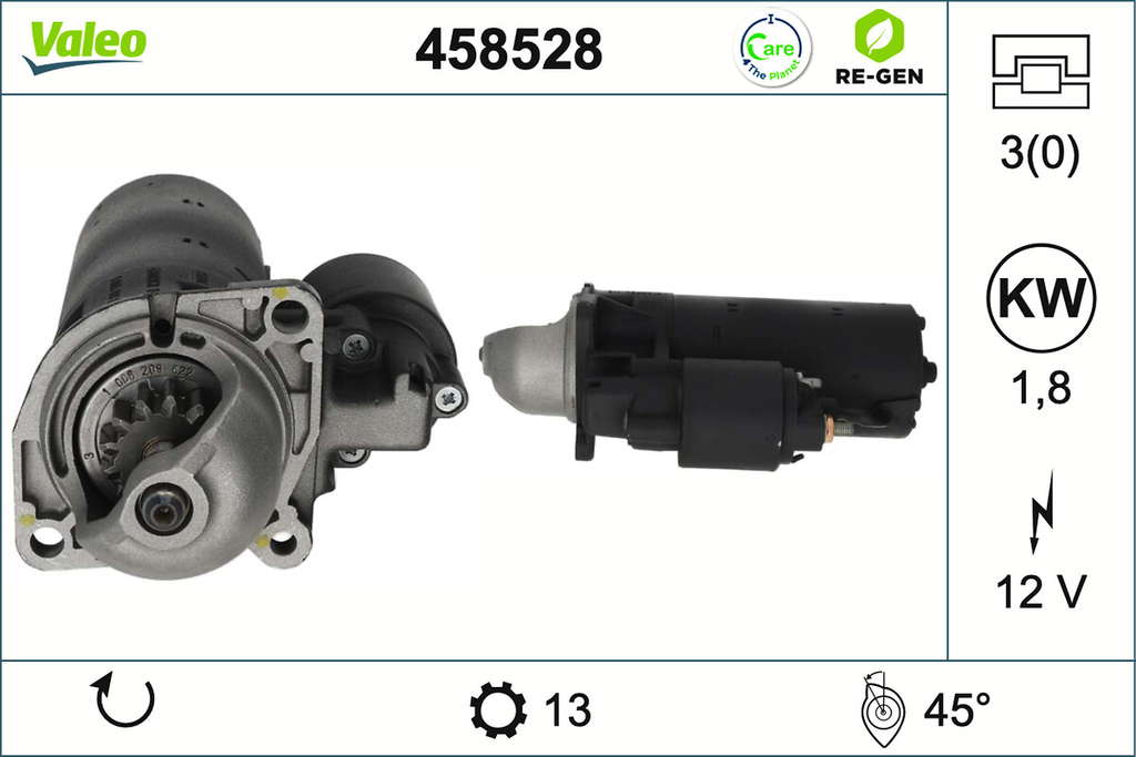 DEM-REGEN-BMW-3SERIES