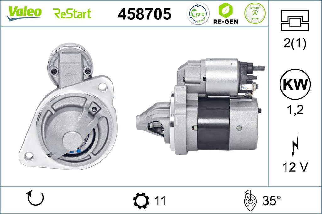 DEM-REGEN-STOP START-RESTART-FRD-FI