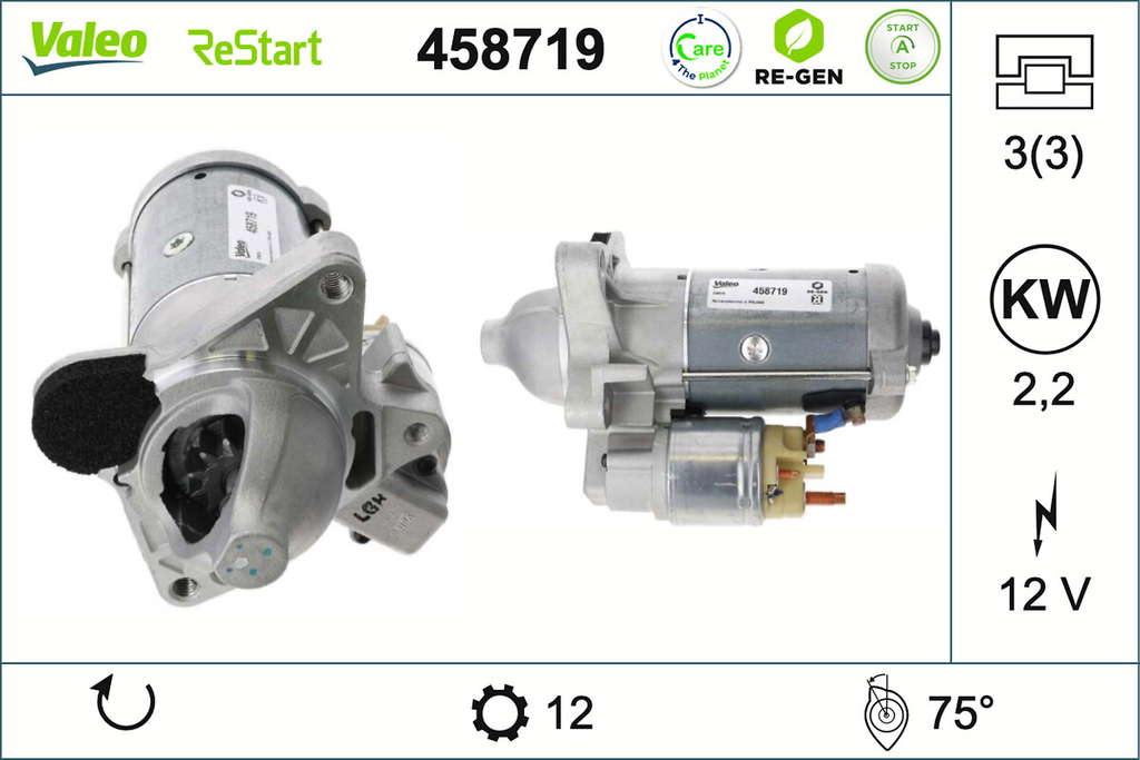 DEM-REGEN-STOP START-RESTART-RNLT-