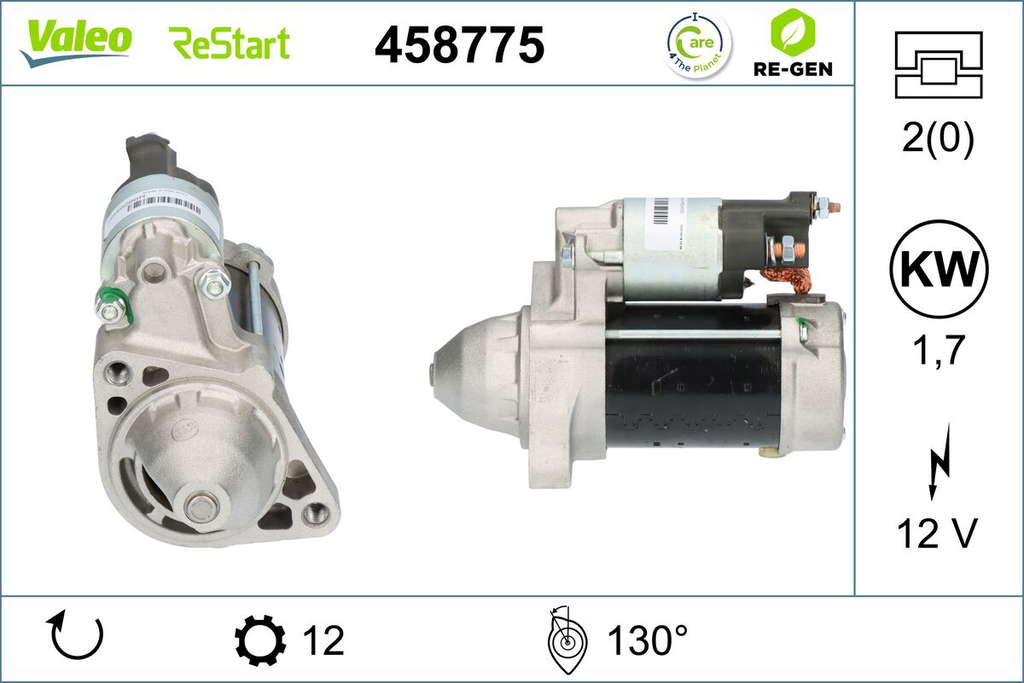 DEM-REGEN-MERC-C180/200/220,E200/22