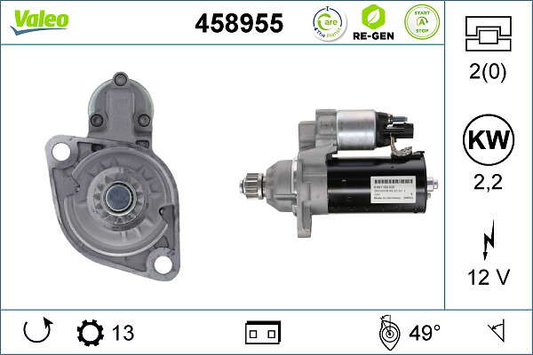 DEM-REGEN-STOP START-RESTART-VW-CRA