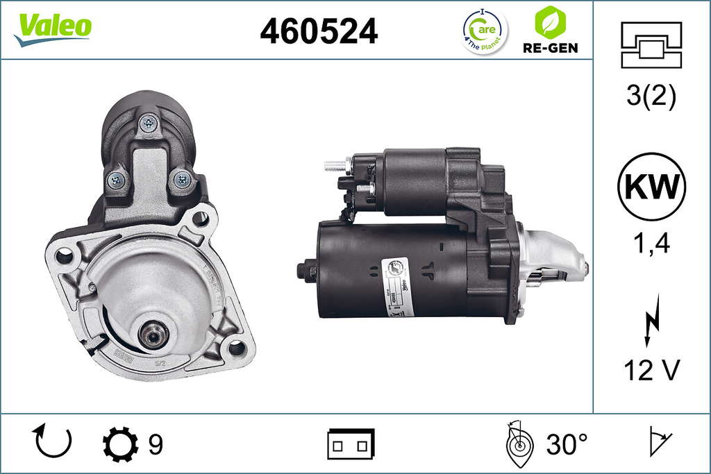 STARTER RE-GEN BMW GROUP