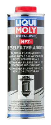 Additif pour diesel