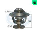 Thermostat d'eau