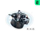 Ventilateur, habitacle