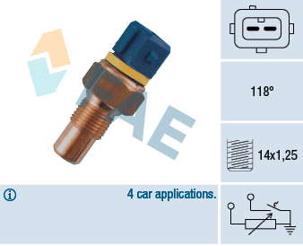 Sonde de température, liquide de refroidissement