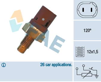 Sonde de température, liquide de refroidissement