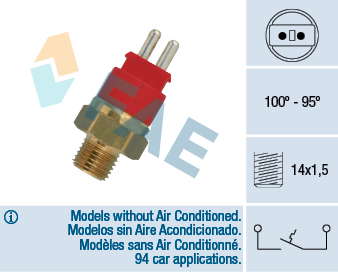 Interrupteur de température (ventilateur radiateur)
