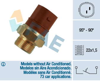Interrupteur de température (ventilateur radiateur)