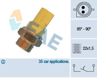 Interrupteur de température (ventilateur radiateur)