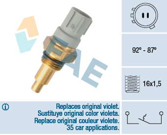 Interrupteur de température (ventilateur radiateur)
