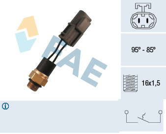 Interrupteur de température (ventilateur radiateur)