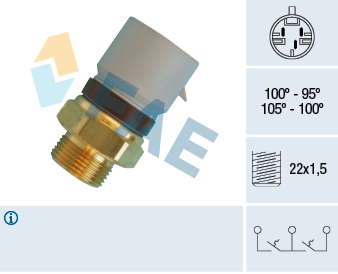Interrupteur de température (ventilateur radiateur)