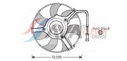 Ventilateur moteur