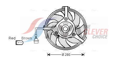 Ventilateur de radiateur