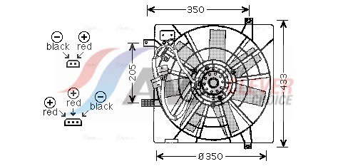 Ventilateur de radiateur