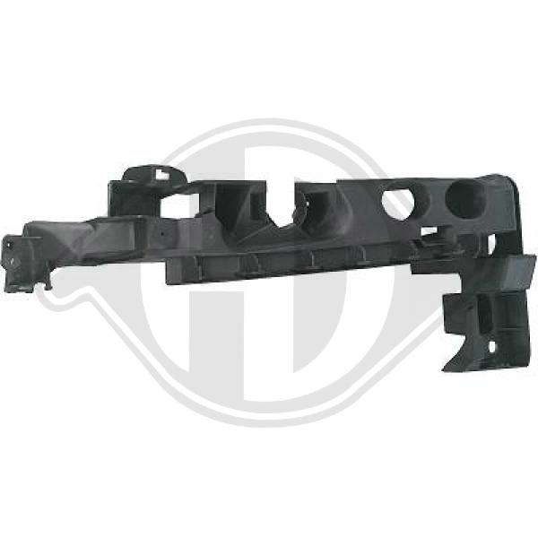 Cuvelage, projecteur principal