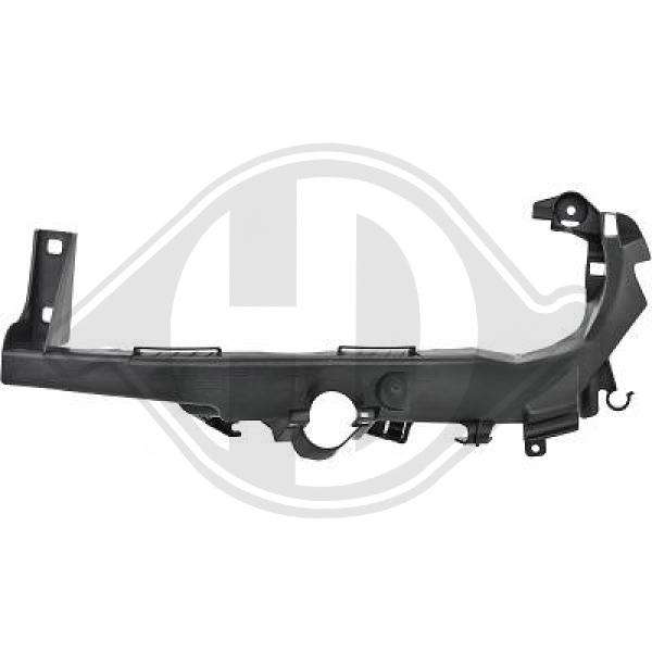 Cuvelage, projecteur principal