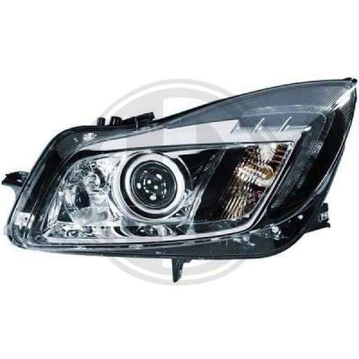 Projecteur principal