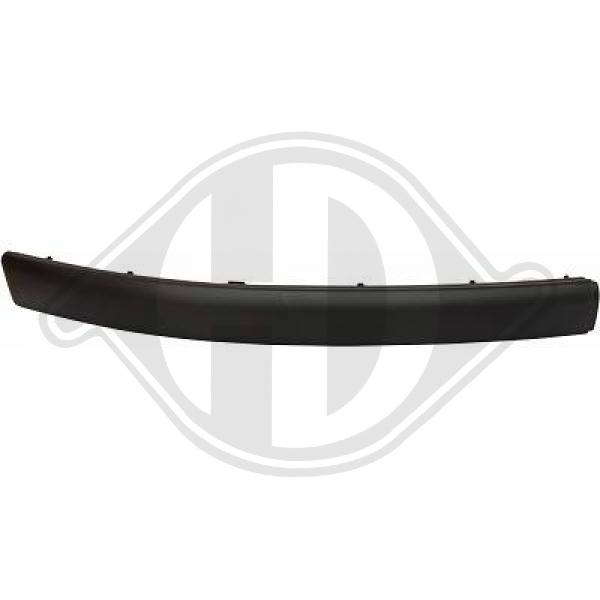 Bandeau pare-choc