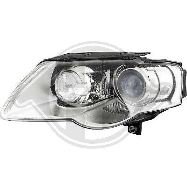 Projecteur principal