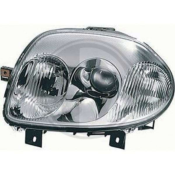 Projecteur principal