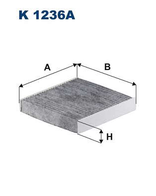 Filtre habitacle