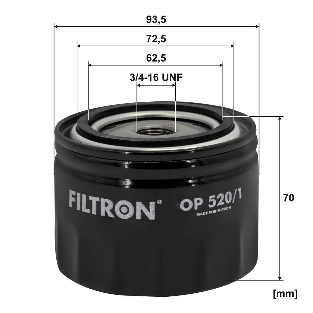 OP_520.1-DIM-MM