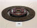 Disque d'embrayage