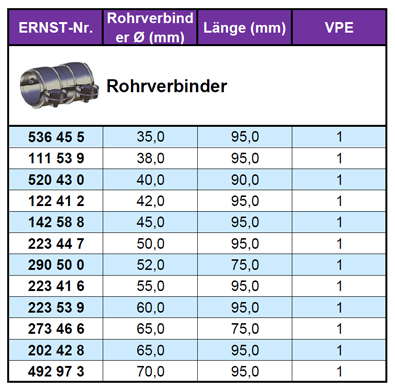 RVB_DOPPELSCHELLEN