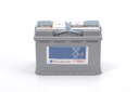 0092S5A080PH13WHCO0000
